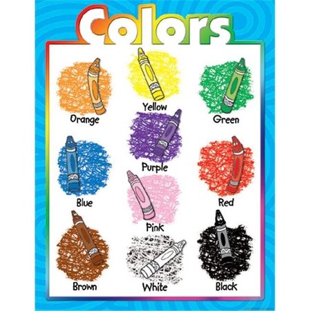 TEACHER CREATED RESOURCES Teacher Created Resources TCR7685 Colors Early Learning Chart TCR7685